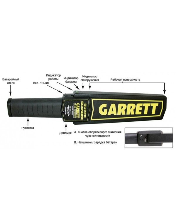 Металлоискатель Garrett Super Scanner