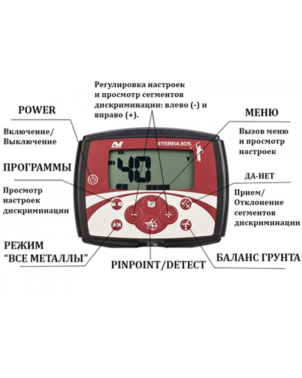 Металлоискатель Minelab X-Terra 305